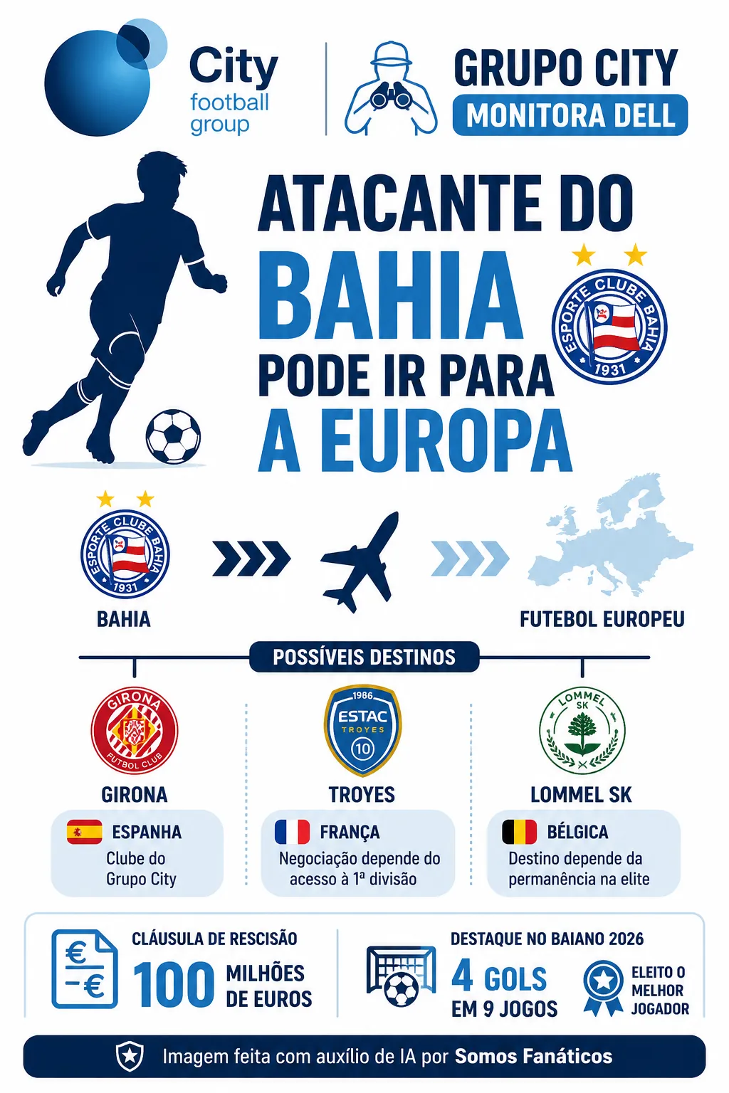 Imagem gerada com auxílio de Inteligência Artificial – ChatGPT