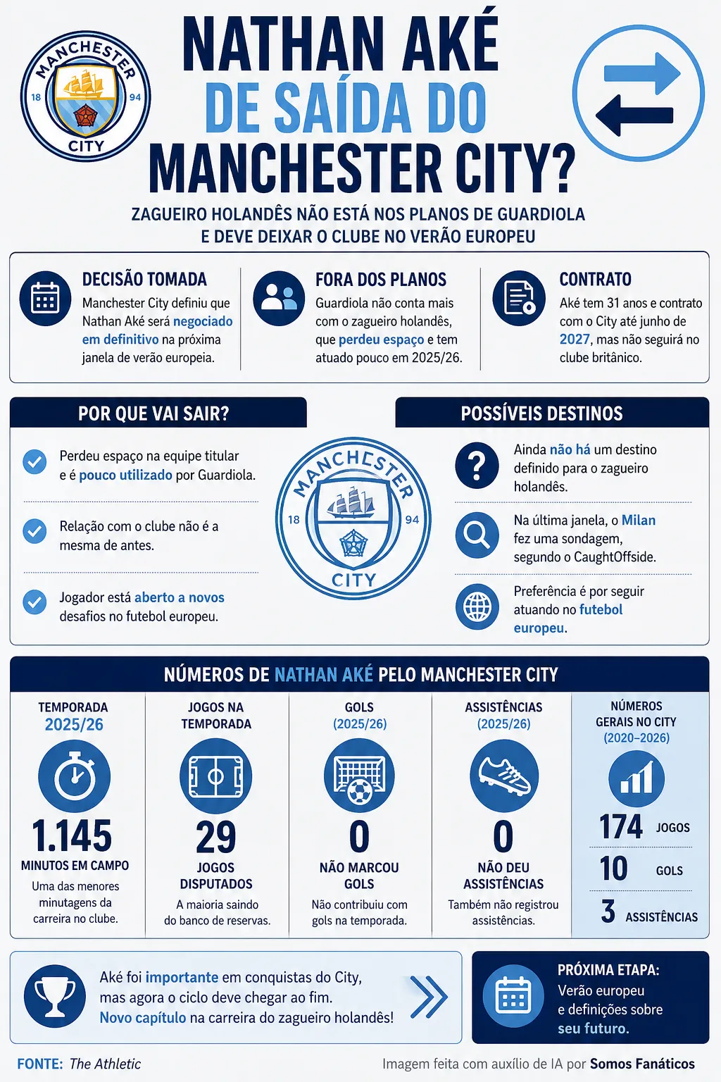 Imagem gerada por inteligência artificial – Chat GPT