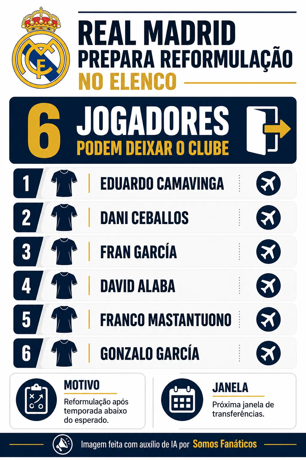 Imagem gerada com auxílio de inteligência artificial – ChatGPT