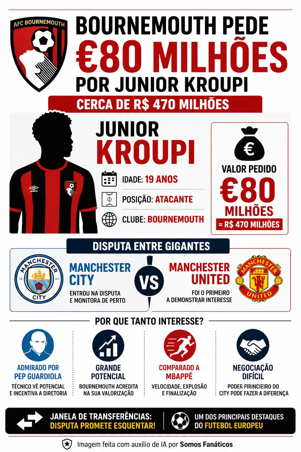 Imagem gerada com auxílio de inteligência artificial – ChatGPT