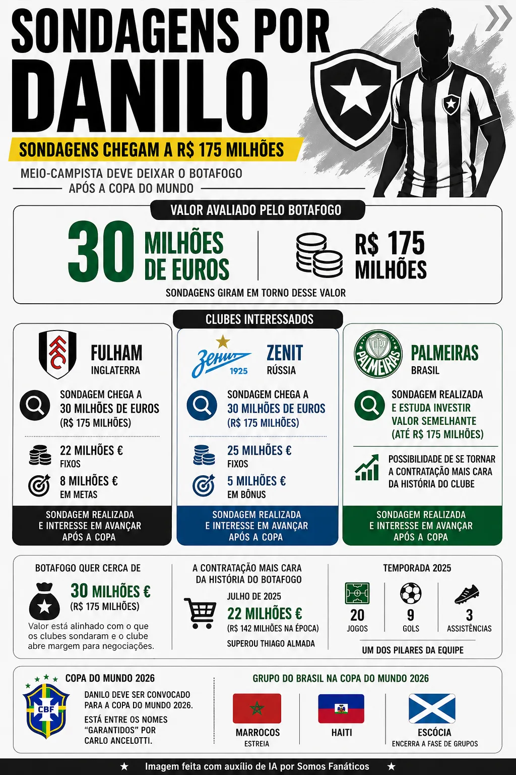 Foto: Imagem gerada por inteligência artificial – ChatGPT