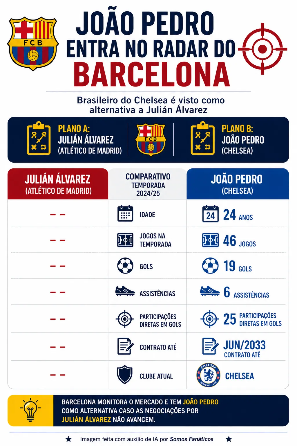 Imagem gerada por inteligência artificial – ChatGPT
