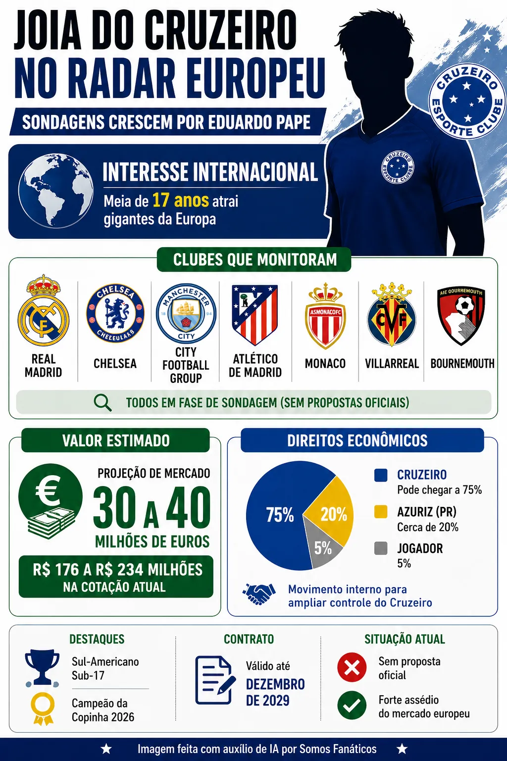 Foto: Imagem gerada por inteligência artificial – ChatGPT