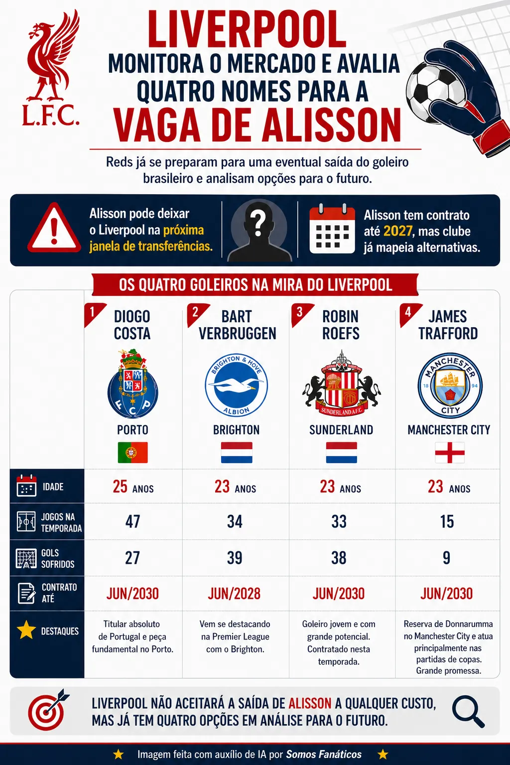 Imagem gerada por inteligência artificial – ChatGPT