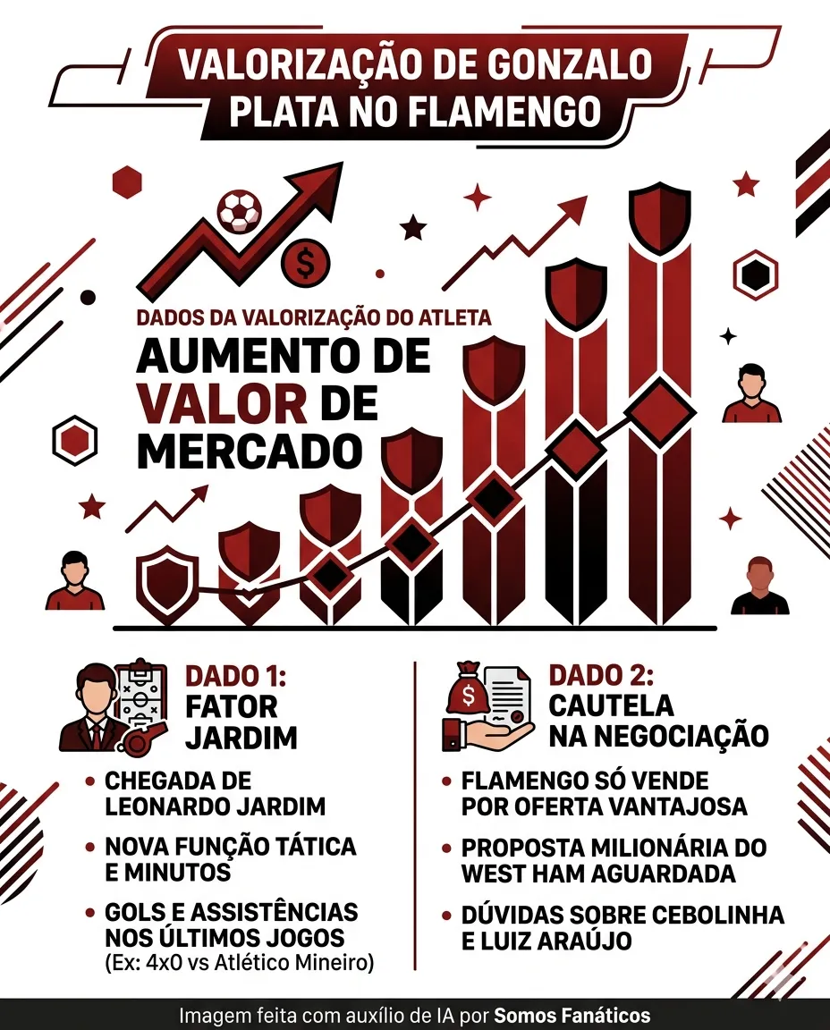 Imagem gerada por inteligência artificial – Gemini