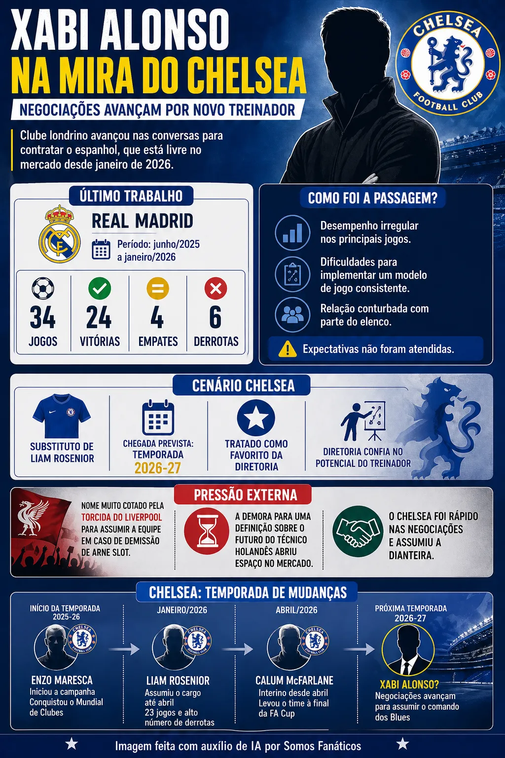 Foto: Imagem gerada por inteligência artificial – ChatGPT