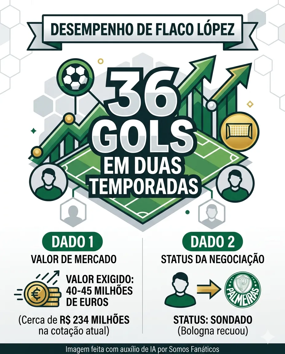 Imagem gerada por inteligência artificial – Gemini