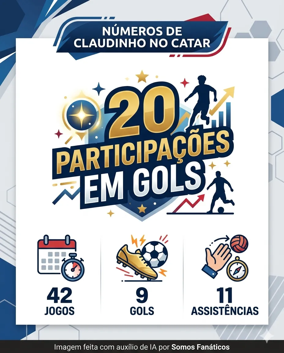 Imagem gerada por inteligência artificial – Gemini