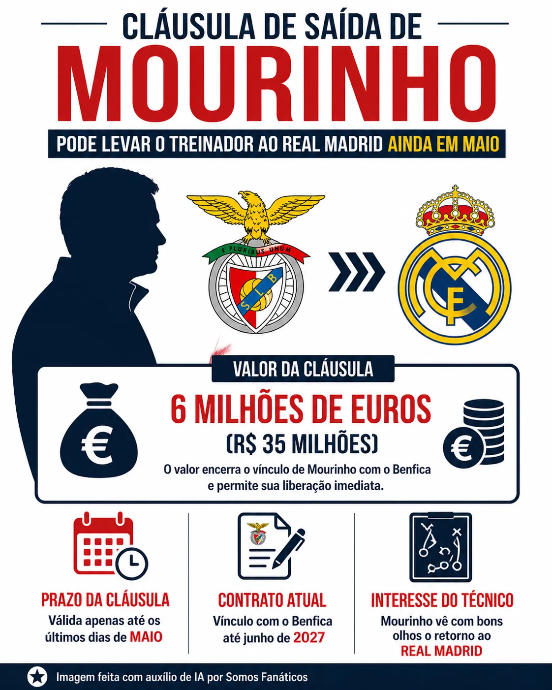 Foto: Imagem gerada por inteligência artificial – ChatGPT