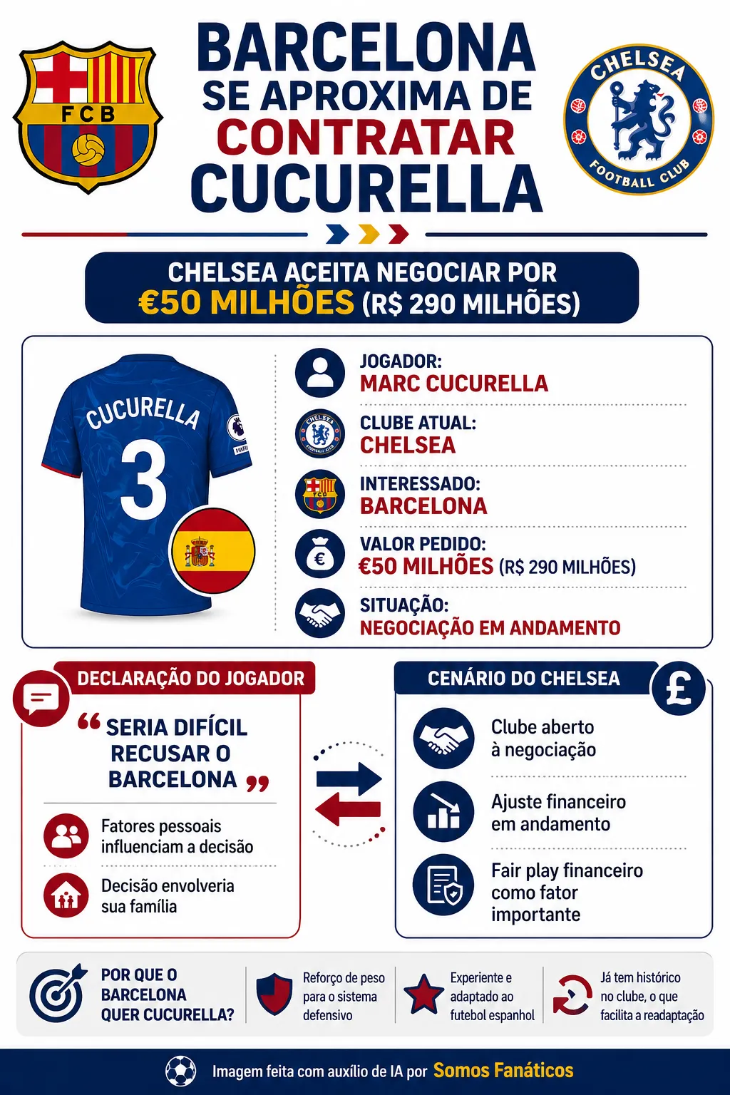 Imagem gerada com auxílio de Inteligência Artificial – ChatGPT