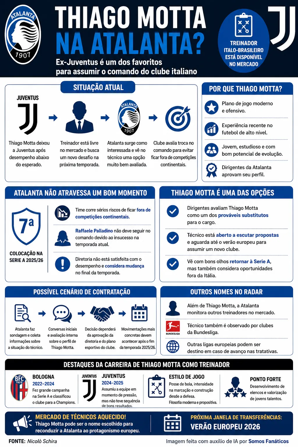 Imagem gerada por inteligência artificial – Chat GPT