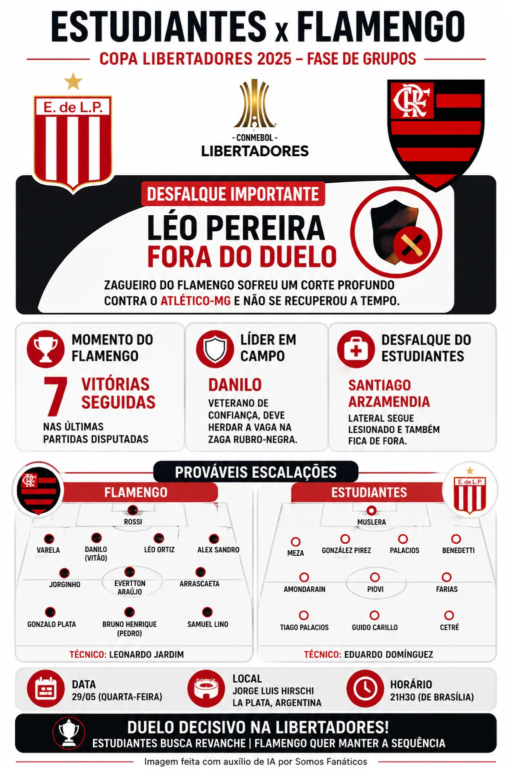 Imagem gerada por inteligência artificial – Chat GPT