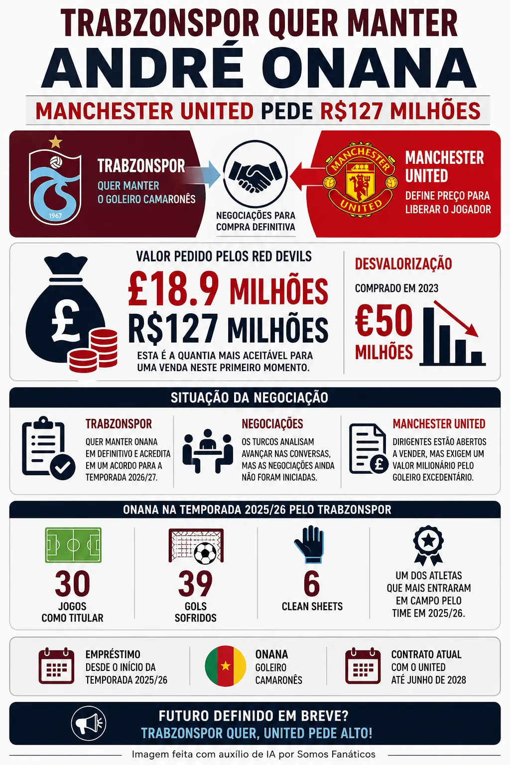 Imagem gerada por inteligência artificial – Chat GPT