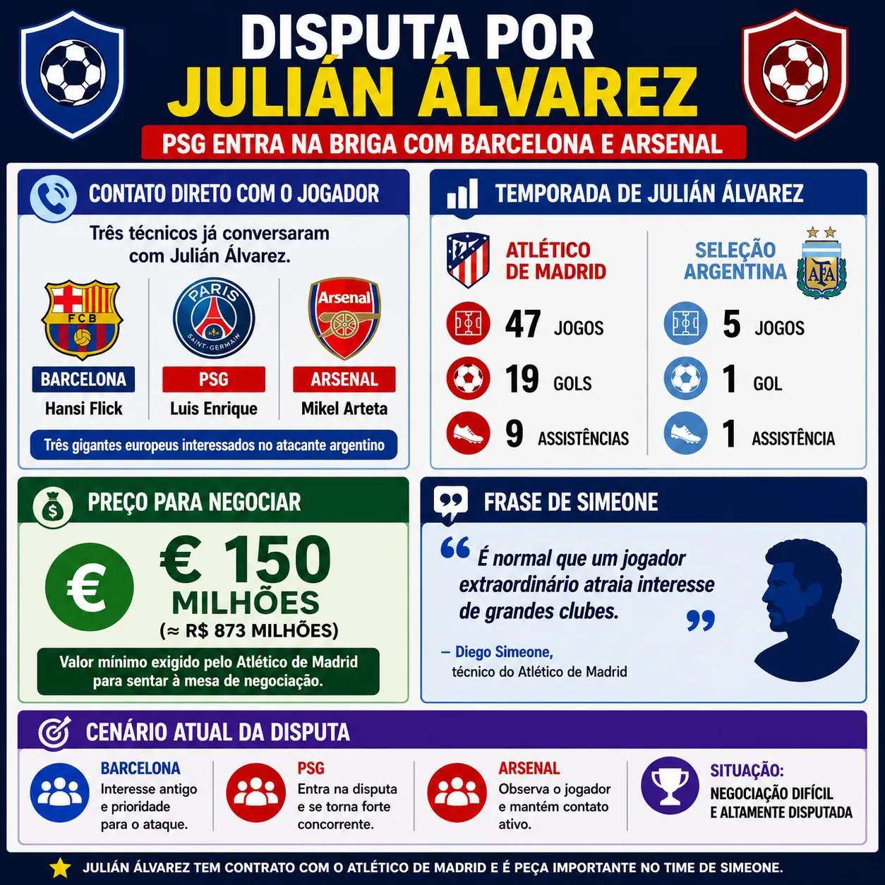 Imagem produzida por Somos Fanáticos com ajuda de IA