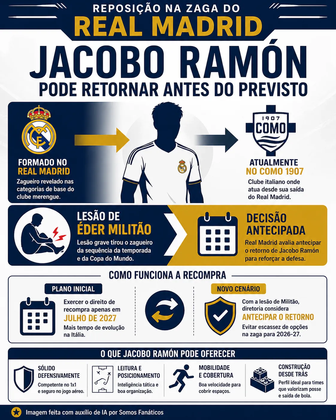 Foto: Imagem gerada por inteligência artificial – ChatGPT