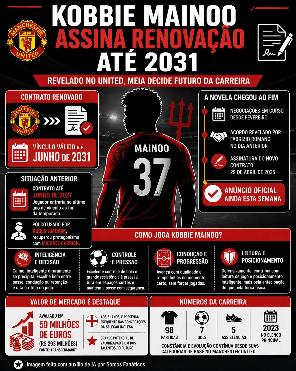 Foto: Imagem gerada por inteligência artificial – ChatGPT