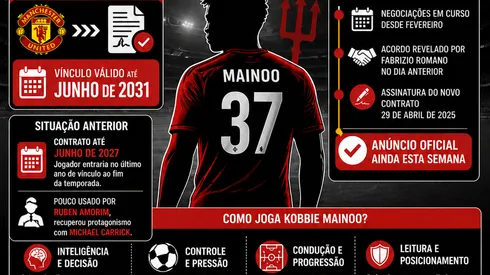 Foto: Imagem gerada por inteligência artificial – ChatGPT