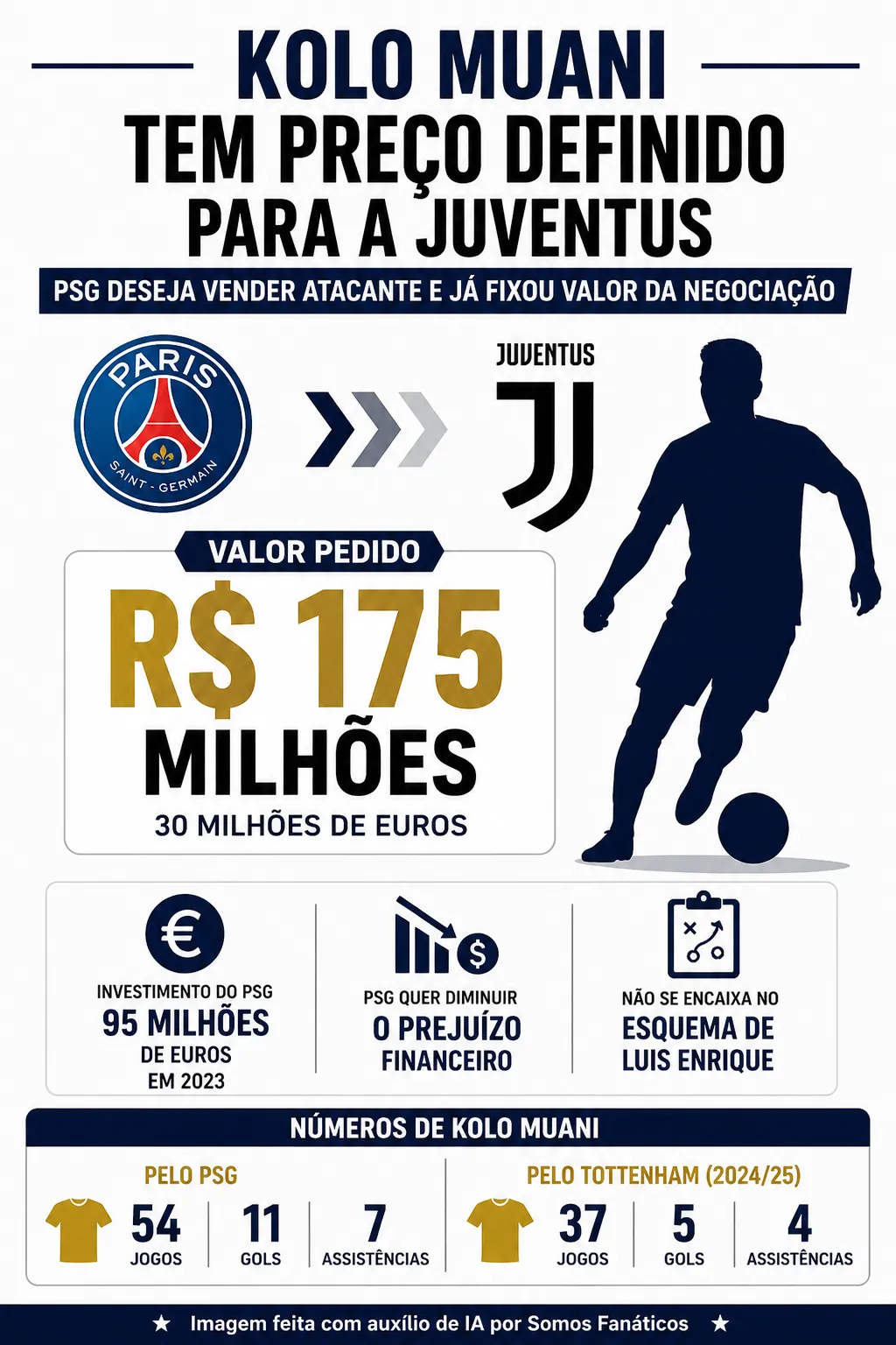 Créditos – ChatGPT