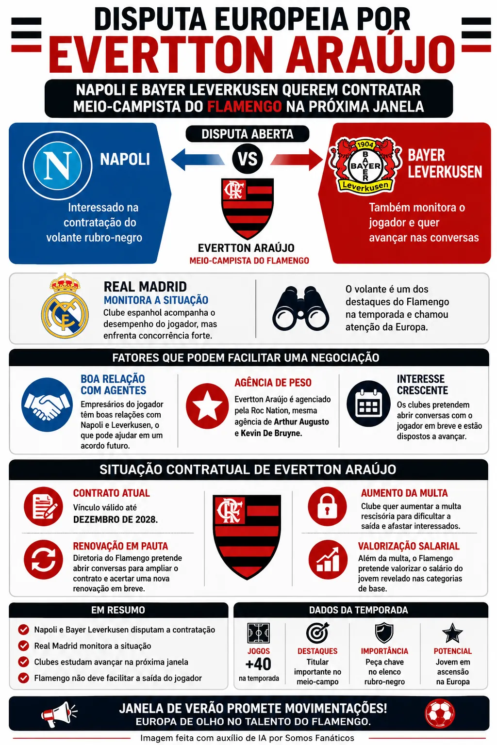 Imagem gerada por inteligência artificial – Chat GPT