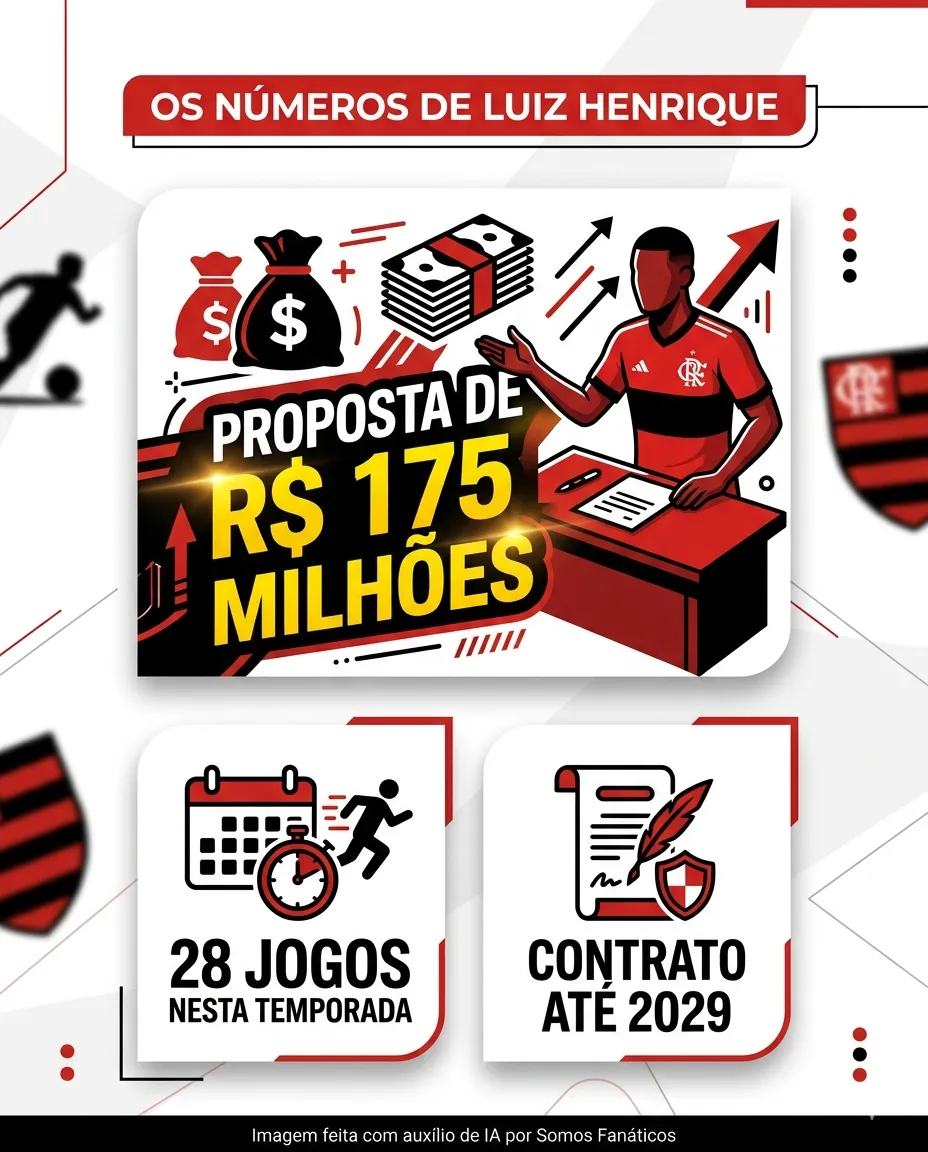 Imagem gerada por inteligência artificial – Gemini