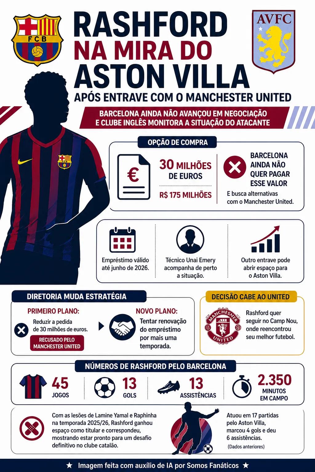 Foto: Imagem gerada por inteligência artificial – ChatGPT
