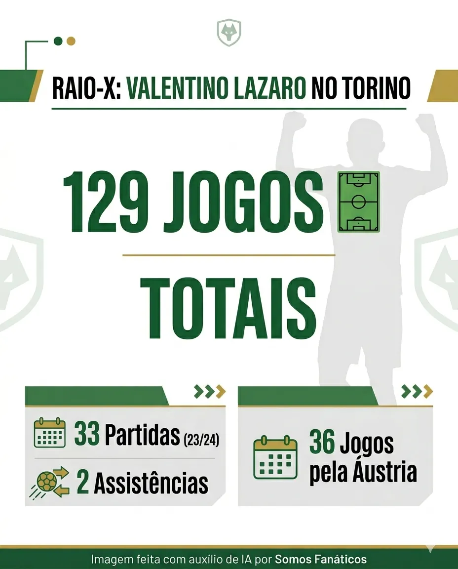 Imagem gerada por inteligência artificial – Gemini