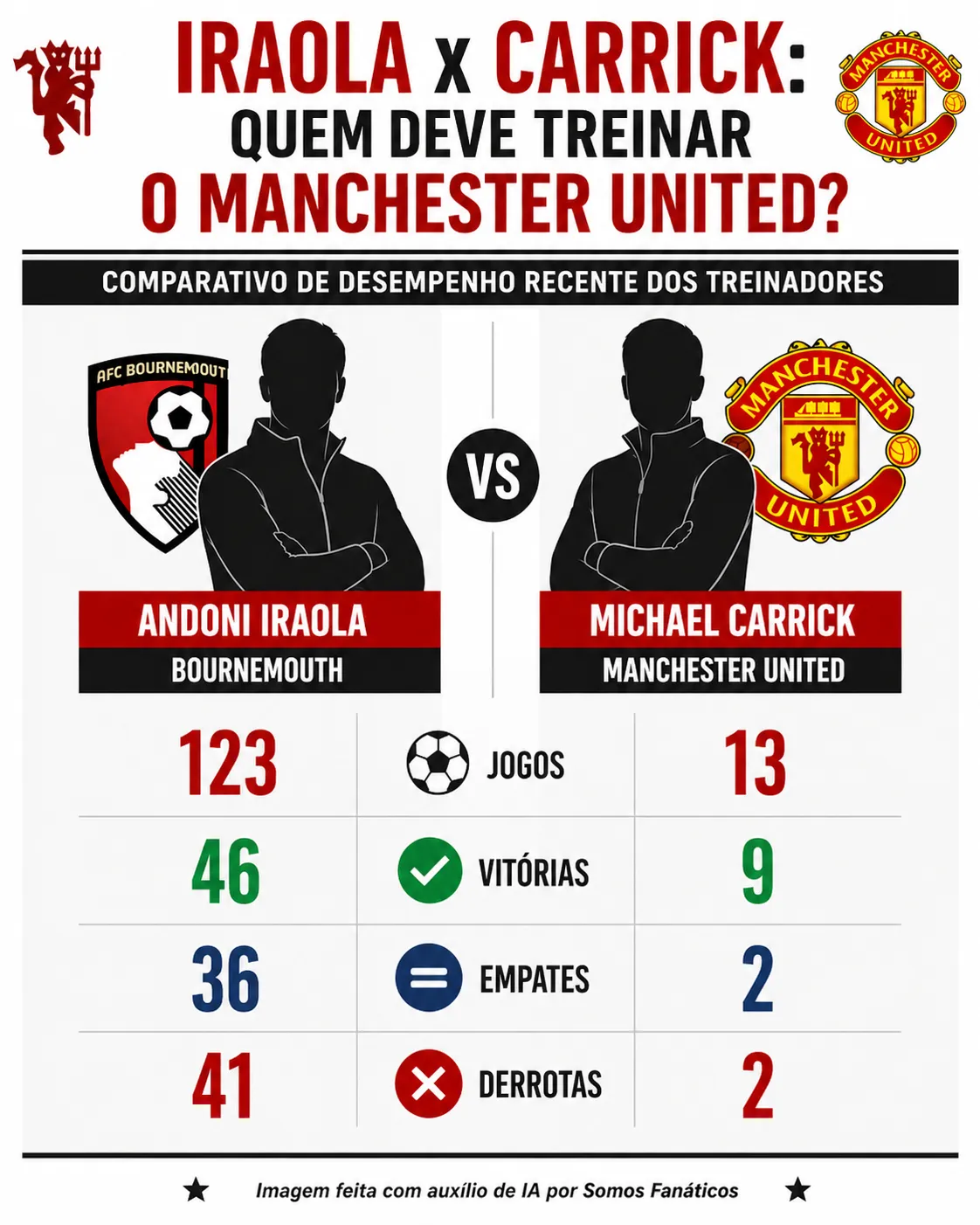 Foto: Imagem gerada por inteligência artificial – ChatGPT