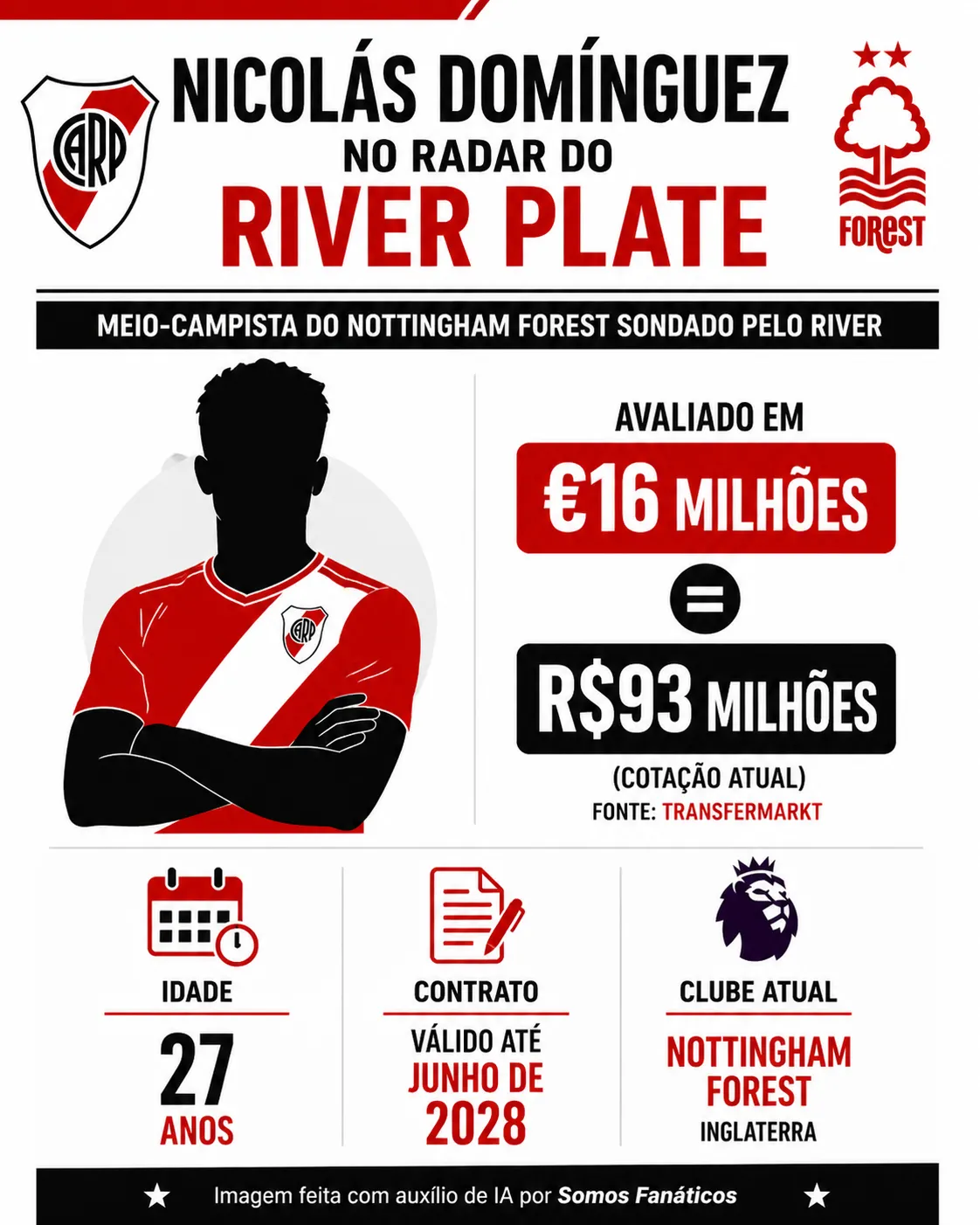 Foto: Imagem gerada por inteligência artificial – ChatGPT