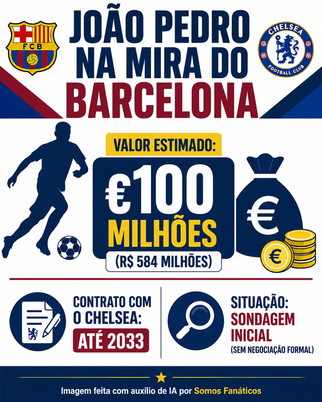 Imagem gerada com auxílio de IA. ChatGPT.