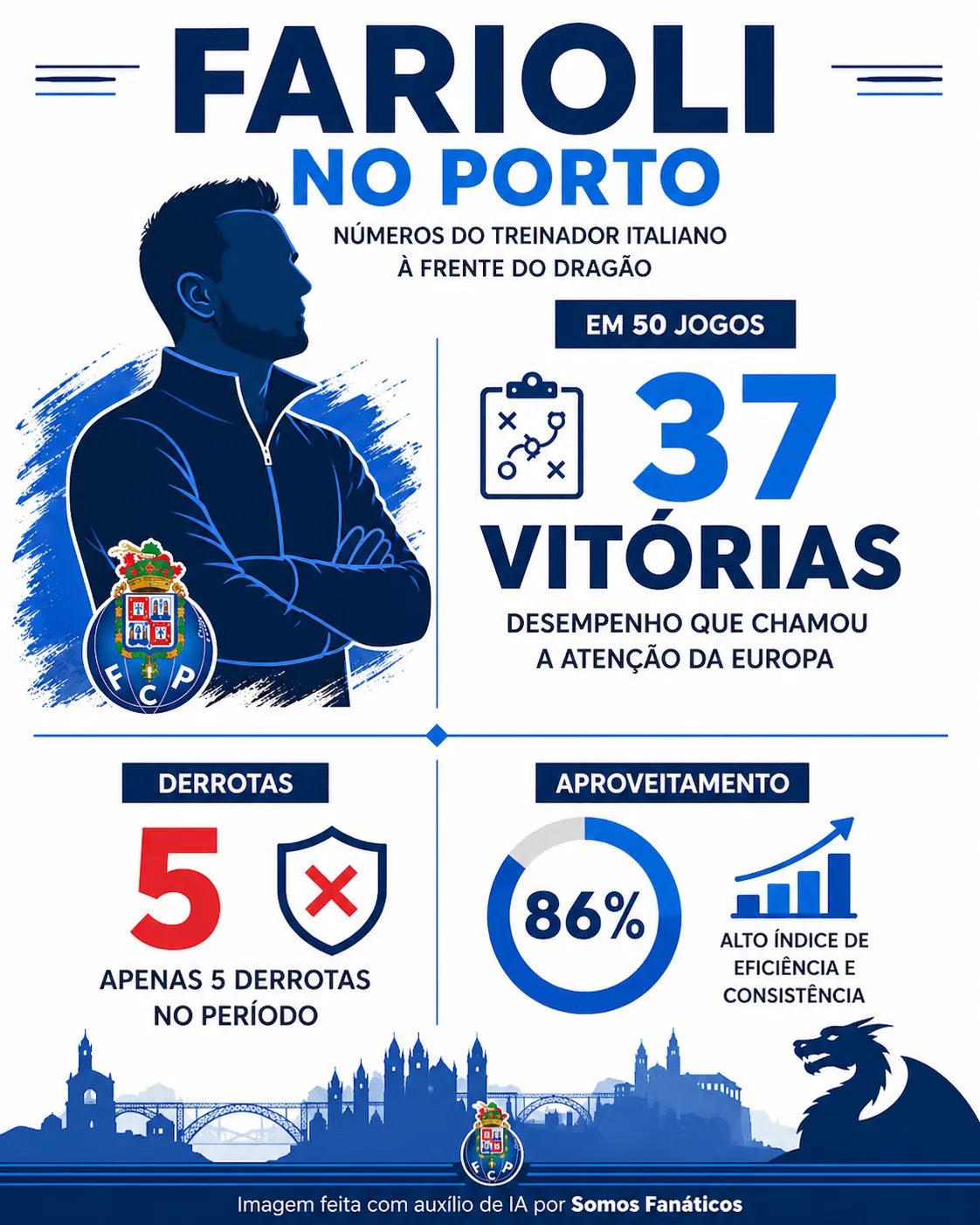 Imagem gerada com auxílio de inteligência artificial – ChatGPT