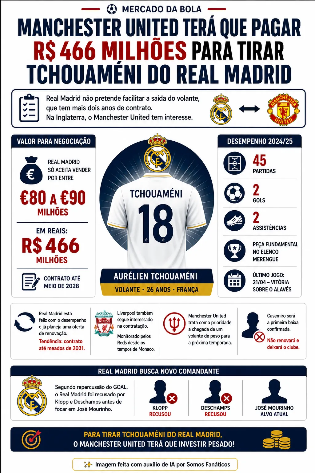 Imagem gerada por inteligência artificial – ChatGPT