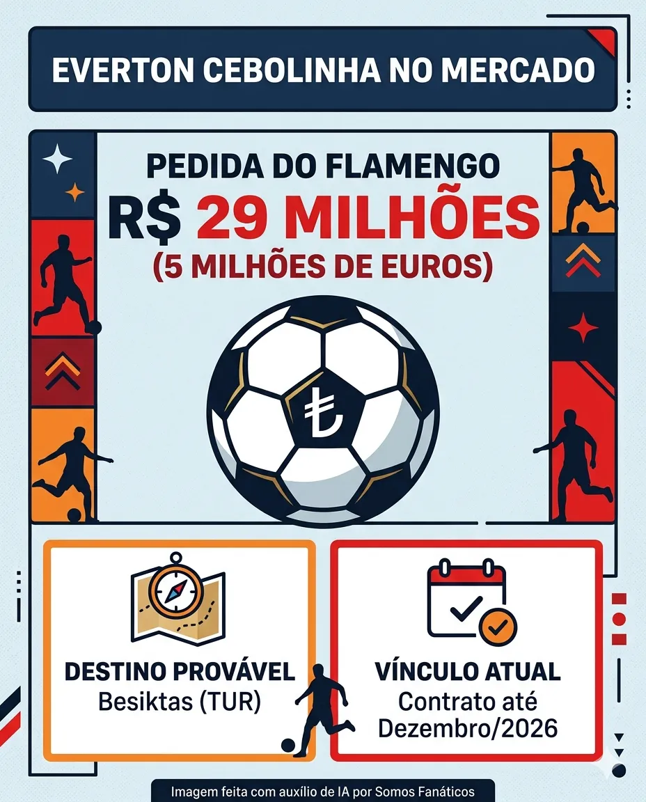 Imagem gerada por inteligência artificial – ChatGPT