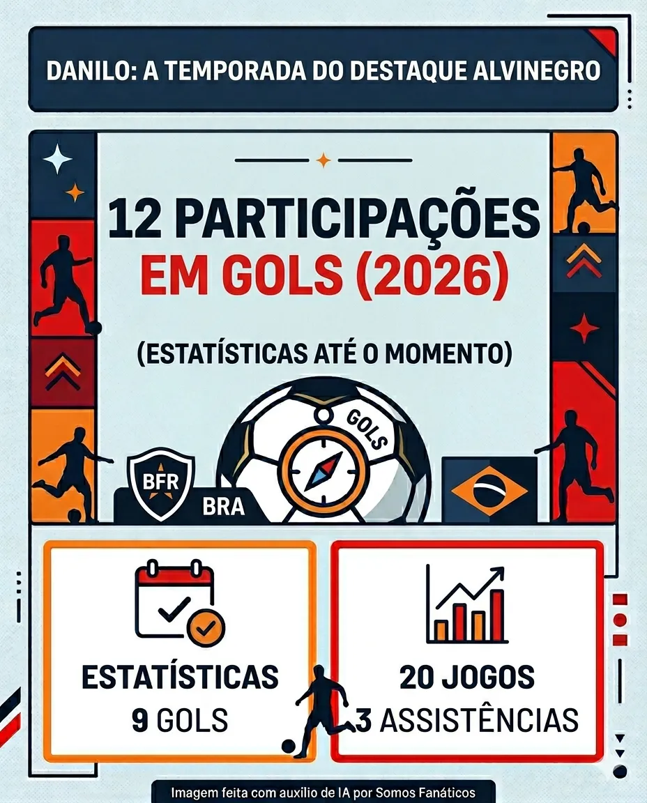 Imagem gerada por inteligência artificial – Gemini