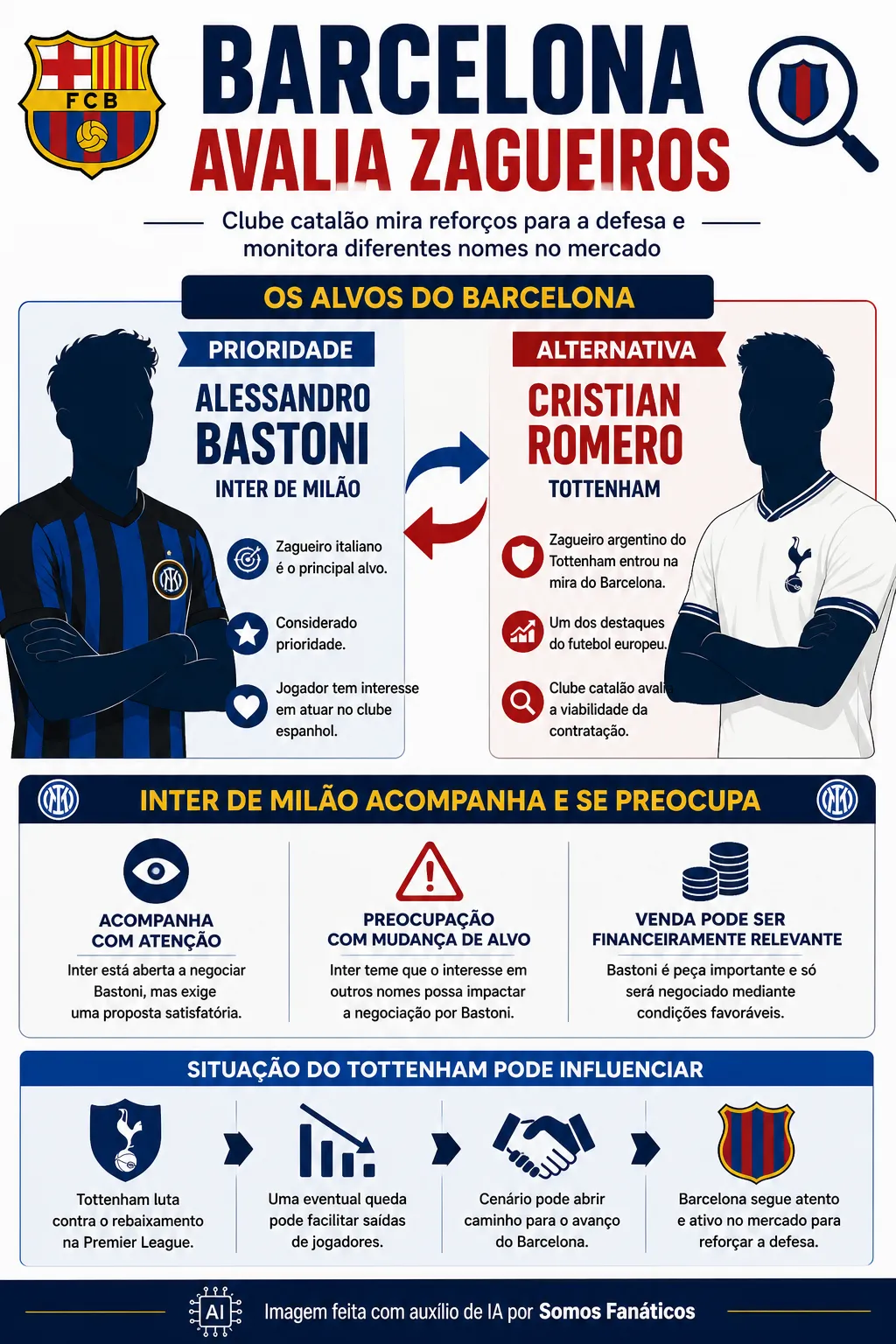 Imagem gerada com auxílio de inteligência artificial – ChatGPT