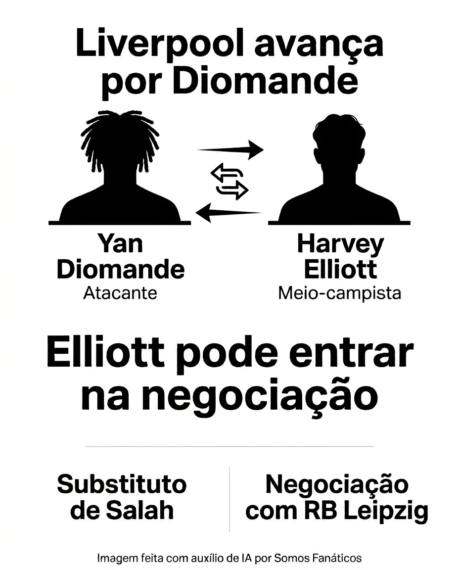 Imagem gerada com auxílio de Inteligência Artificial – Gemini
