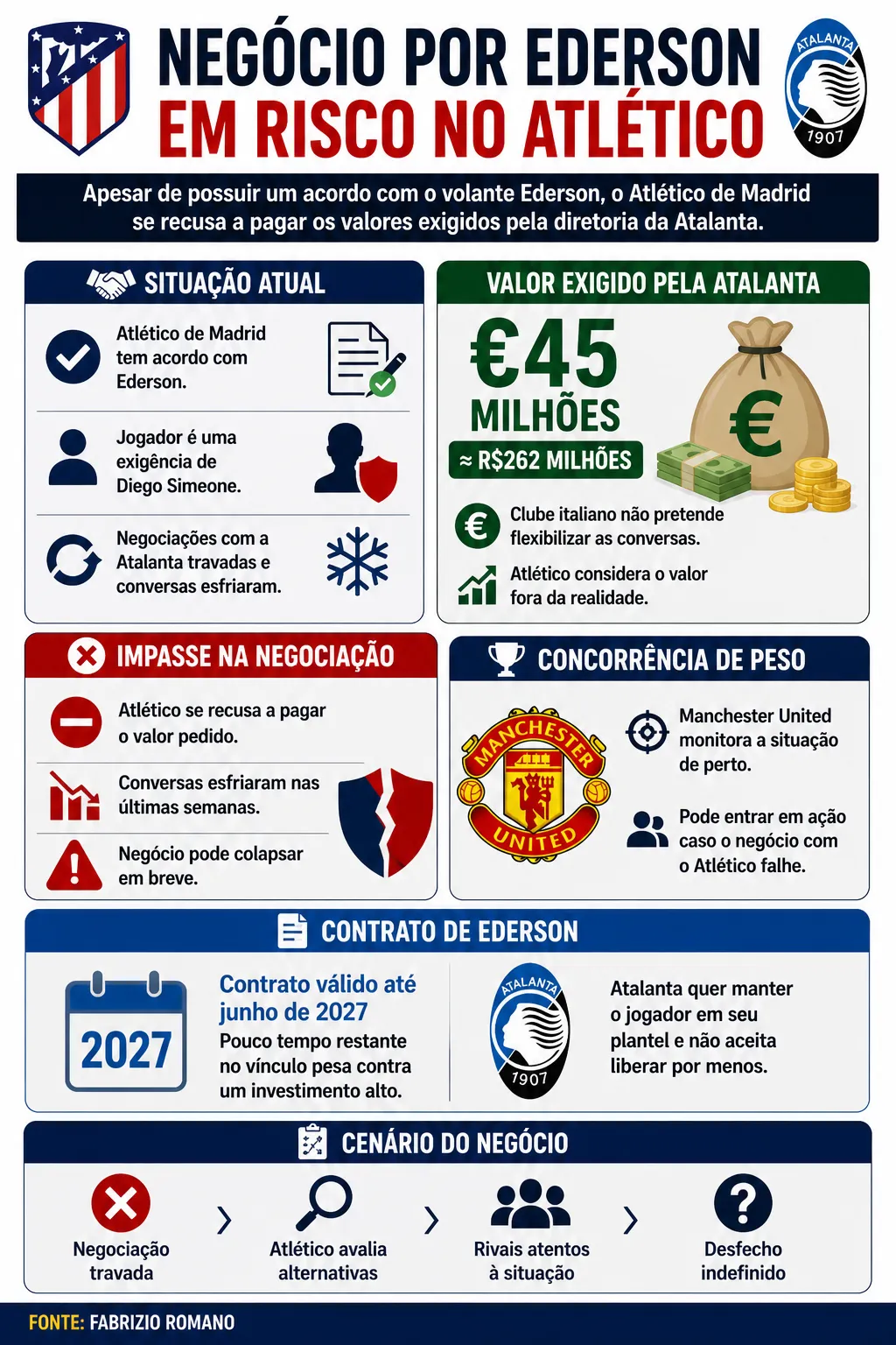 Imagem gerada por inteligência artificial – Chat GPT