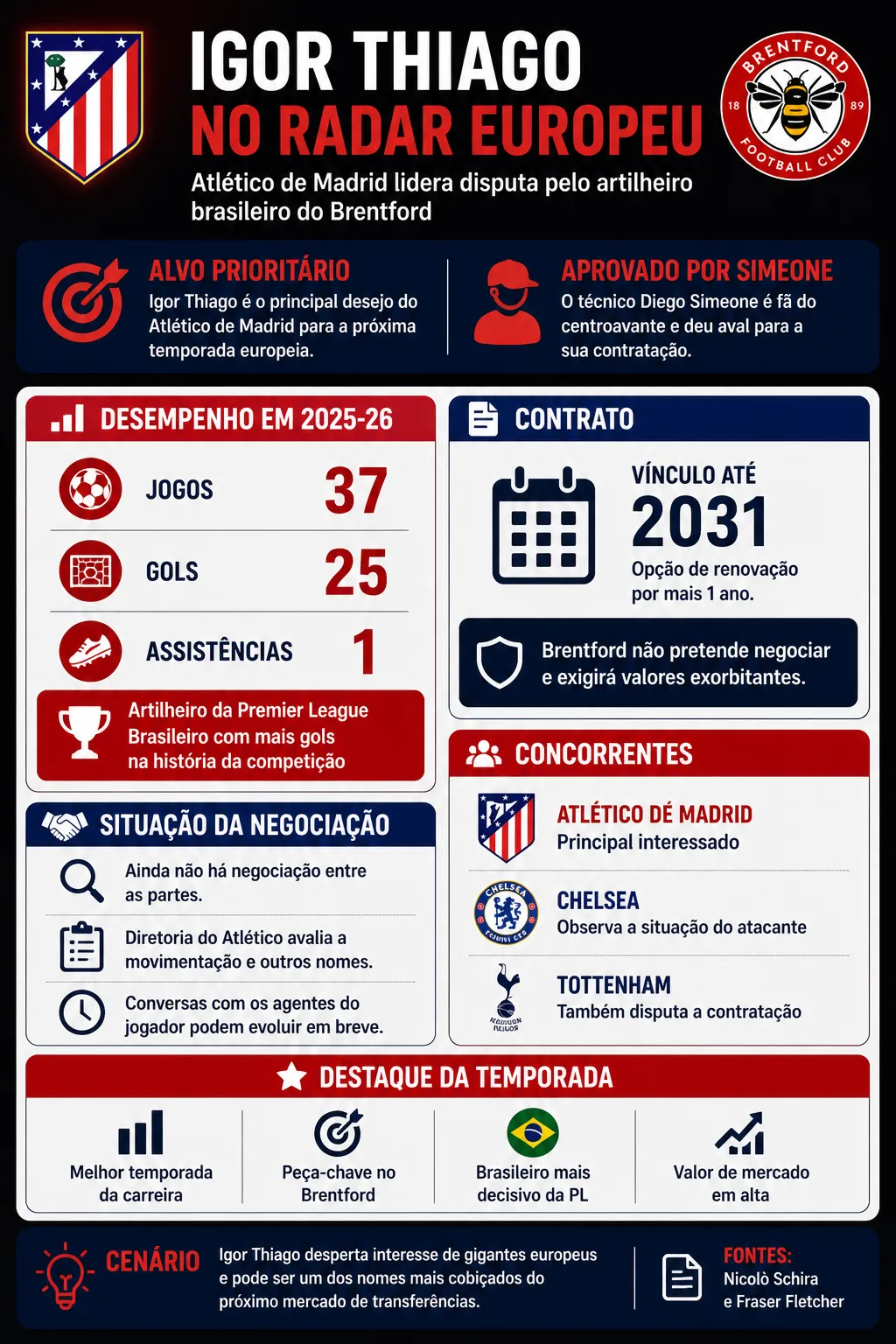 Imagem gerada por inteligência artificial – Chat GPT