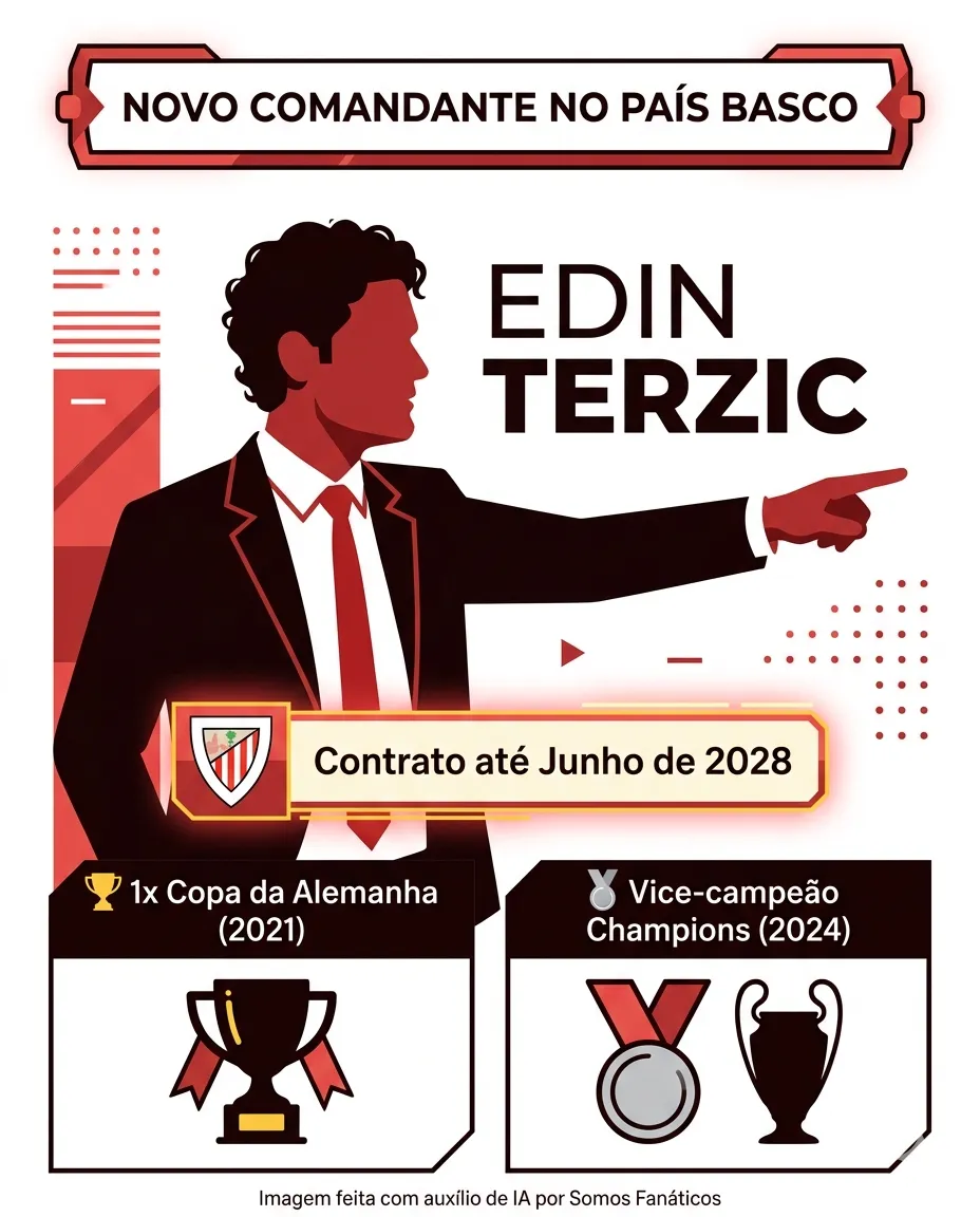 Imagem gerada por inteligência artificial – Gemini/ChatGPT