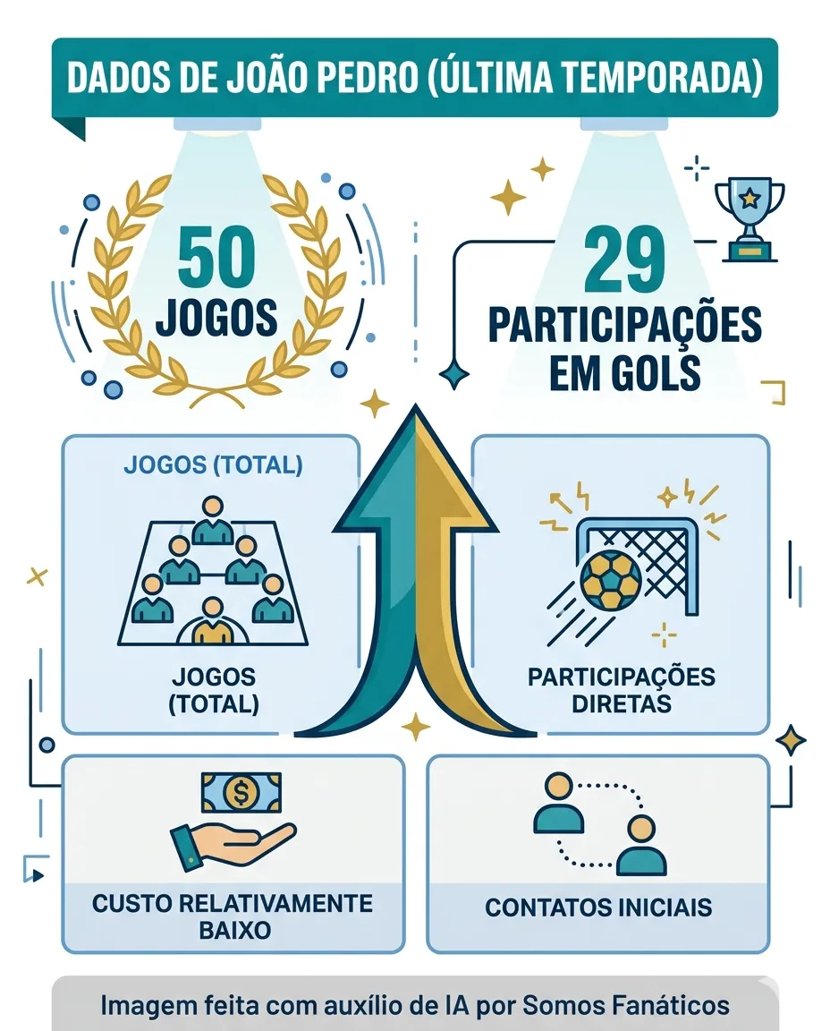 Imagem gerada por inteligência artificial – Gemini