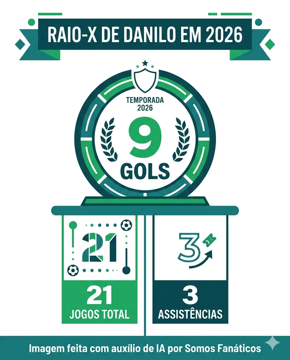 Imagem gerada por inteligência artificial – Gemini