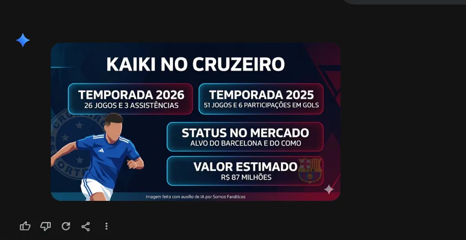 Imagem gerada por inteligência artificial – Gemini