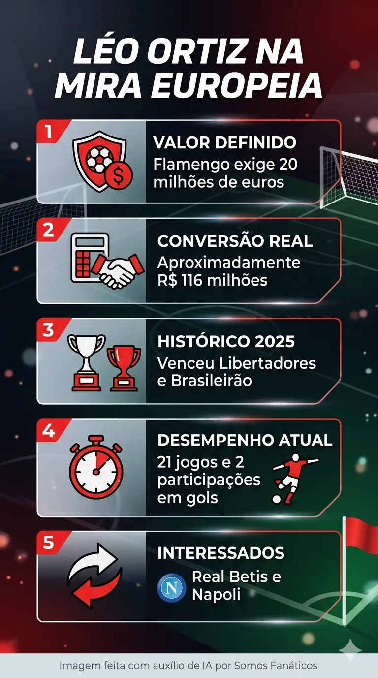 Imagem gerada por inteligência artificial – Gemini