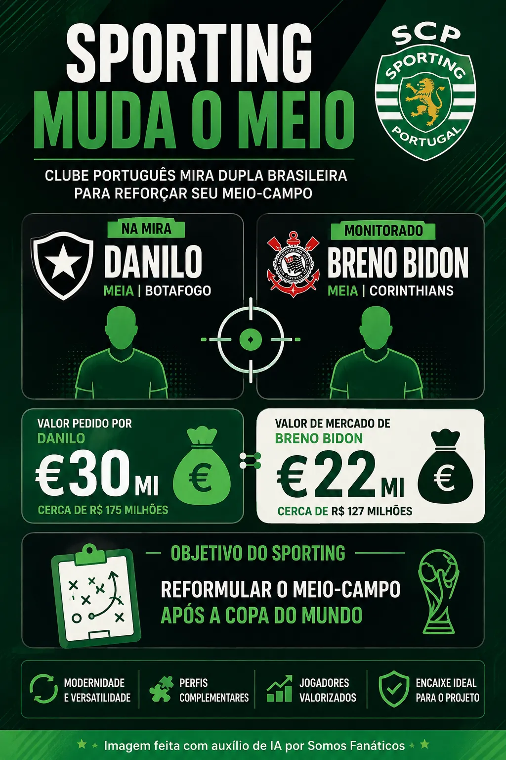 Créditos: Chat GPT