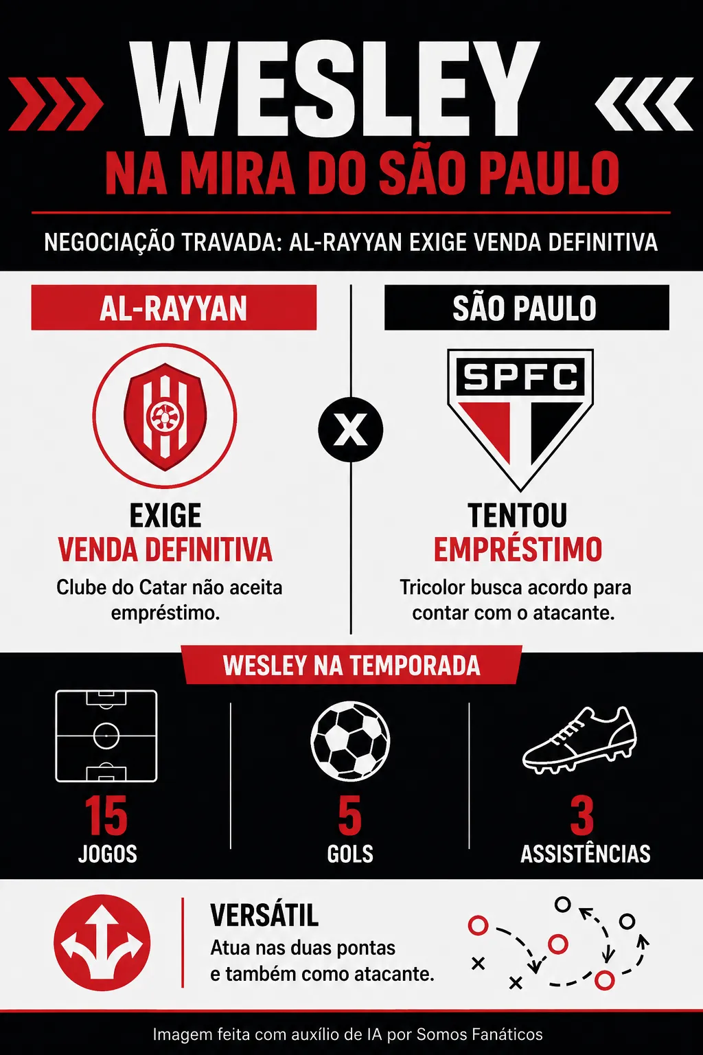 Créditos: Chat GPT