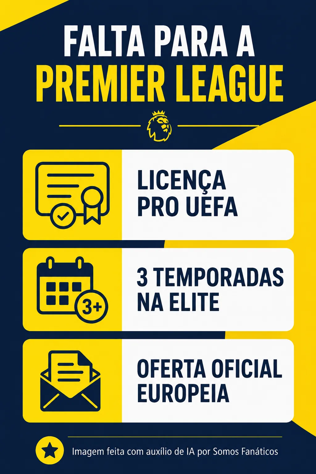 Créditos: Chat GPT