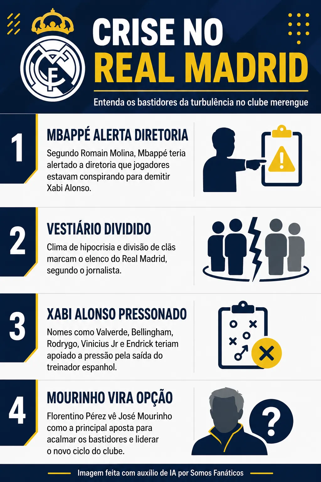 Créditos: Chat GPT