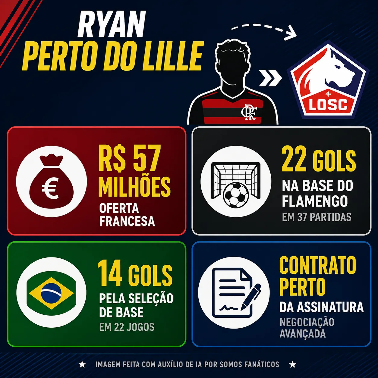 Créditos: Chat GPT