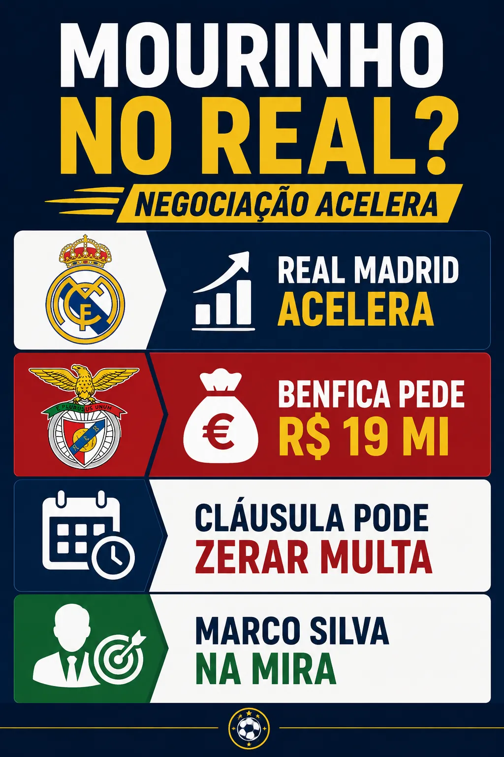 Imagem gerada com auxílio de IA. ChatGPT.