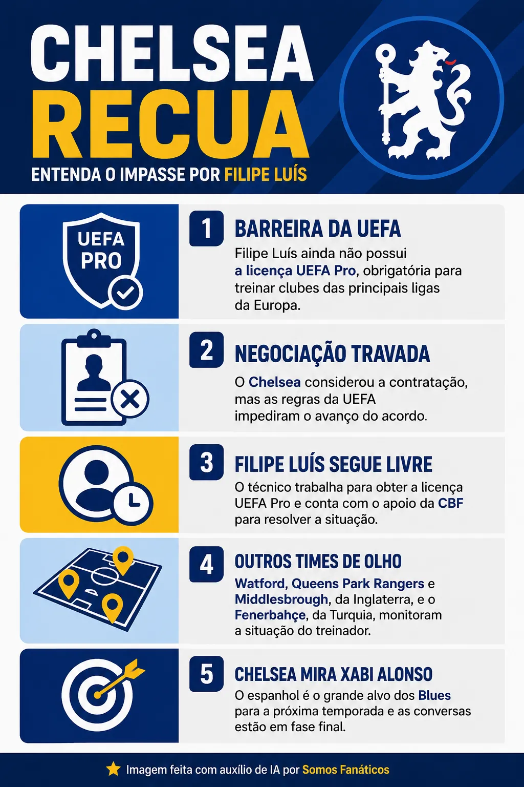 Créditos: Chat GPT