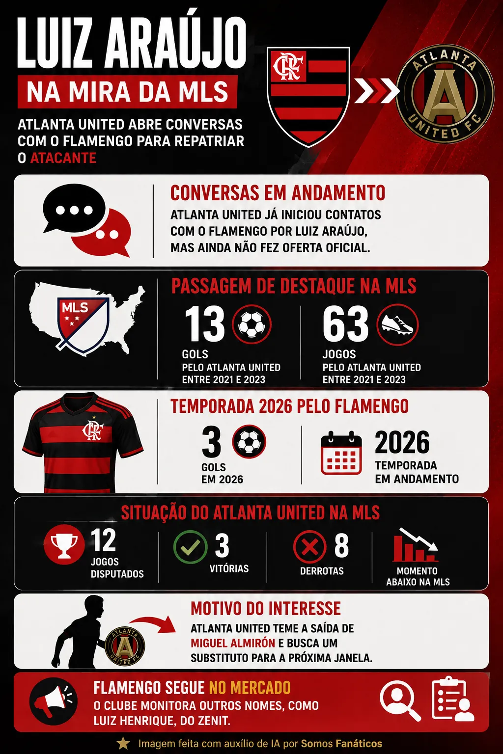Imagem gerada por inteligência artificial – ChatGPT